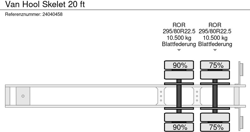 Containerbil/ Veksellad sættevogn Van Hool Skelet 20 ft: billede 9