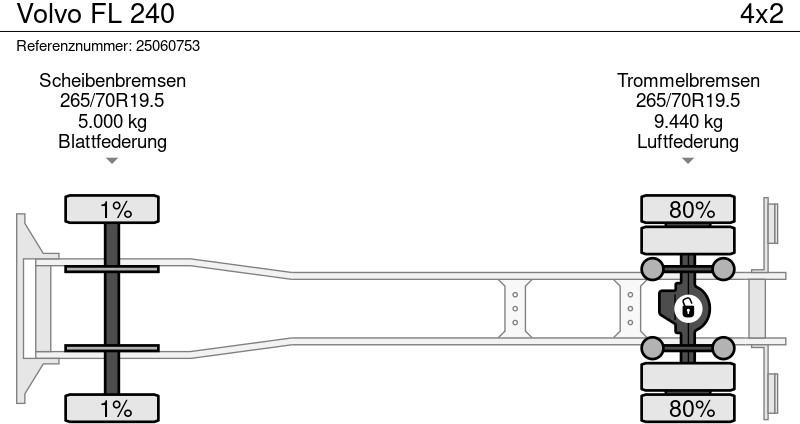 Lastbil varevogn Volvo FL 240: billede 16