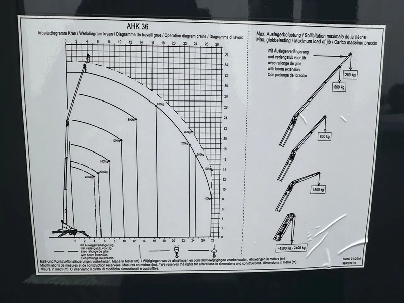 Alle terræn kran Böcker AHK 36/2400 MONTAGE KRAAN/KRAN/GRUA /CRANE: billede 10