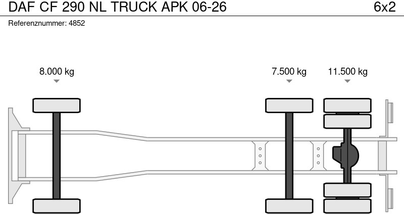 Affaldsmaskine DAF CF 290 NL TRUCK APK 06-26: billede 13