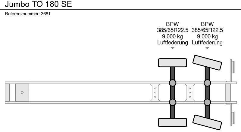Leje en Jumbo TO 180 SE Jumbo TO 180 SE: billede 13