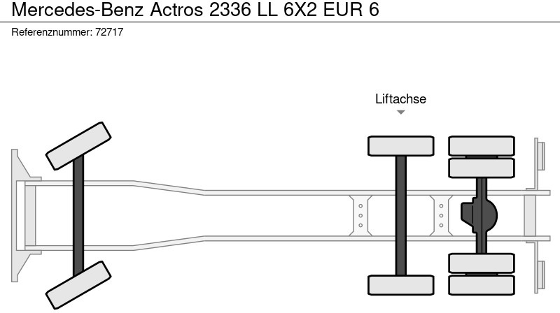Biltransportør lastbil Mercedes-Benz Actros 2336 LL 6X2 EUR 6: billede 19