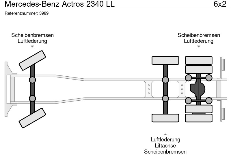 Biltransportør lastbil Mercedes-Benz Actros 2340 LL: billede 17