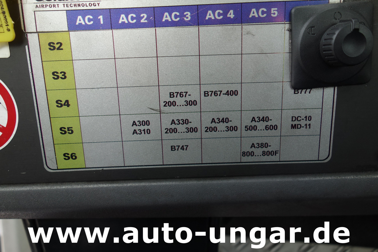 Push-back traktor Goldhofer AST-1X 1360 Allradlenkung 6x6 towbarless Pushback Airbus A380 Deutz TCD 2015 V08 - 1.360PS: billede 28 Push-back traktor Goldhofer AST-1X 1360 Allradlenkung 6x6 towbarless Pushback Airbus A380 Deutz TCD 2015 V08 - 1.360PS: billede 28