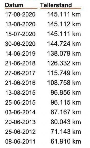 Ladbil, Mandskabsbil Iveco 50C18 Daily 3.D 16V +Effer: billede 12