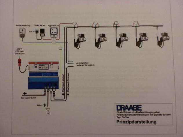 Draabe DI-Puls pure water treatment system - Trykmaskine: billede 3 Draabe DI-Puls pure water treatment system - Trykmaskine: billede 3