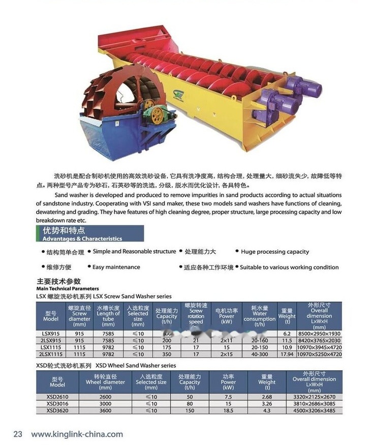 Kinglink XSD2610 Wheeled Bucket Sand Washer - Sorterværk: billede 2 Kinglink XSD2610 Wheeled Bucket Sand Washer - Sorterværk: billede 2