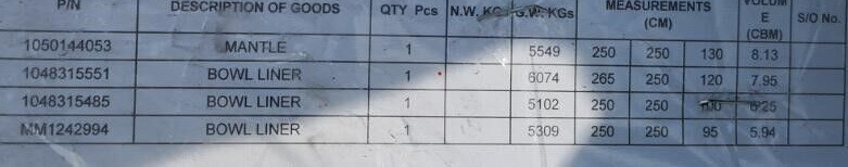 Metso HP300 Bowl liner and Mantle - Kegleknuser: billede 5 Metso HP300 Bowl liner and Mantle - Kegleknuser: billede 5