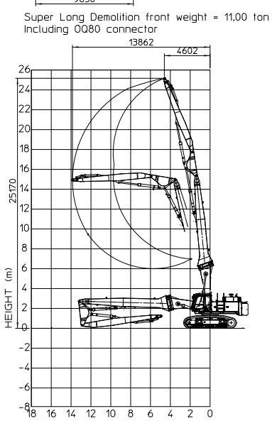 Hitachi ZX 470 LCD - 3 (25m high reach demolition) - Nedbrydningsmaskine: billede 2 Hitachi ZX 470 LCD - 3 (25m high reach demolition) - Nedbrydningsmaskine: billede 2