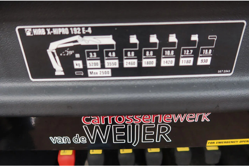 Mercedes-Benz Actros 2133 L Trekker + Hiab Kraan met City Trailer: OT-92-VD - Lastbil med kran: billede 5 Mercedes-Benz Actros 2133 L Trekker + Hiab Kraan met City Trailer: OT-92-VD - Lastbil med kran: billede 5