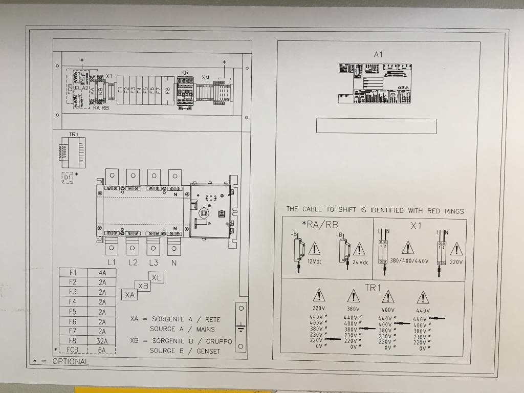 Ny Bygningsudstyr ATS Panel 630A - Max 435 kVA - DPX-27508: billede 7