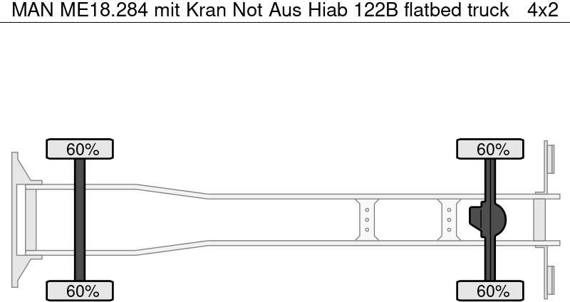 Lastbil med lad, Lastbil med kran MAN ME18.284 mit Kran Not Aus Hiab 122B: billede 7 Lastbil med lad, Lastbil med kran MAN ME18.284 mit Kran Not Aus Hiab 122B: billede 7