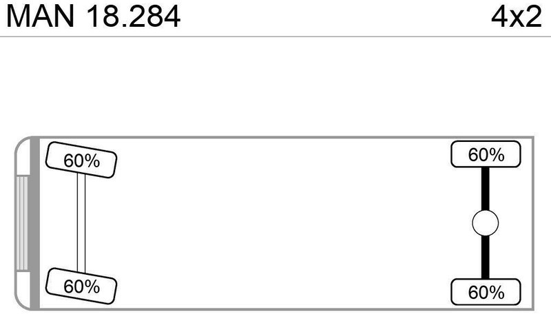Lastbil med lad, Lastbil med kran MAN ME18.284 mit Kran Not Aus Hiab 122B: billede 6 Lastbil med lad, Lastbil med kran MAN ME18.284 mit Kran Not Aus Hiab 122B: billede 6