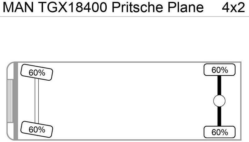 MAN TGX18.400 Pritsche Plane - Lastbil med presenning: billede 5 MAN TGX18.400 Pritsche Plane - Lastbil med presenning: billede 5