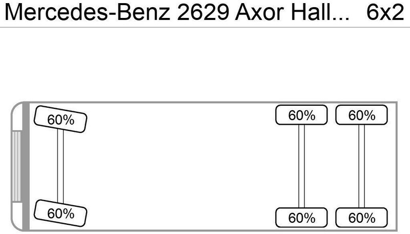 Mercedes-Benz 2629 Axor Haller/Aufbau+Zoeller/Schüttung - Affaldsmaskine: billede 5 Mercedes-Benz 2629 Axor Haller/Aufbau+Zoeller/Schüttung - Affaldsmaskine: billede 5