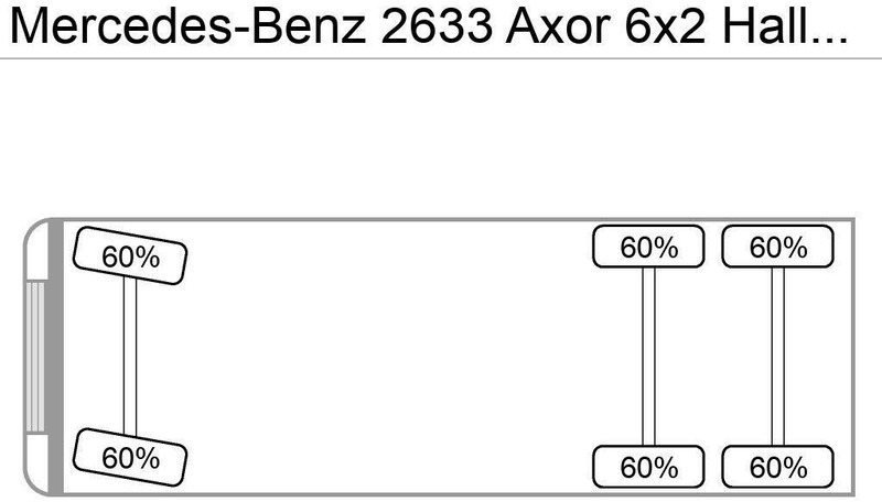 Mercedes-Benz 2633 Axor 6x2 Haller/Aufbau+Schüttung Euro:4 - Affaldsmaskine: billede 4 Mercedes-Benz 2633 Axor 6x2 Haller/Aufbau+Schüttung Euro:4 - Affaldsmaskine: billede 4