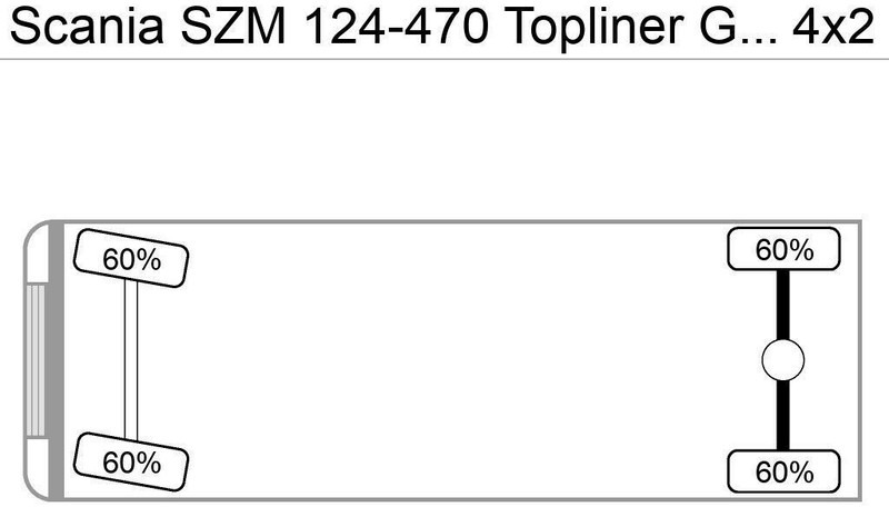 Trækker Scania SZM 124-470 Topliner German Truck: billede 6 Trækker Scania SZM 124-470 Topliner German Truck: billede 6