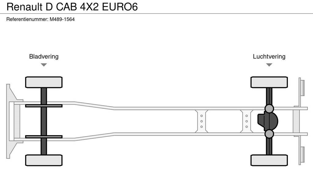 Lastbil varevogn Renault D CAB 4X2 EURO6: billede 10