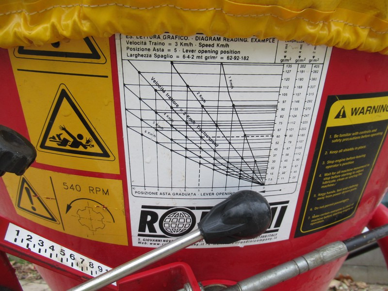 Rondini Toy P100 Kunstmest / Zout - Strooier - Sand-/ Saltspreder: billede 5 Rondini Toy P100 Kunstmest / Zout - Strooier - Sand-/ Saltspreder: billede 5