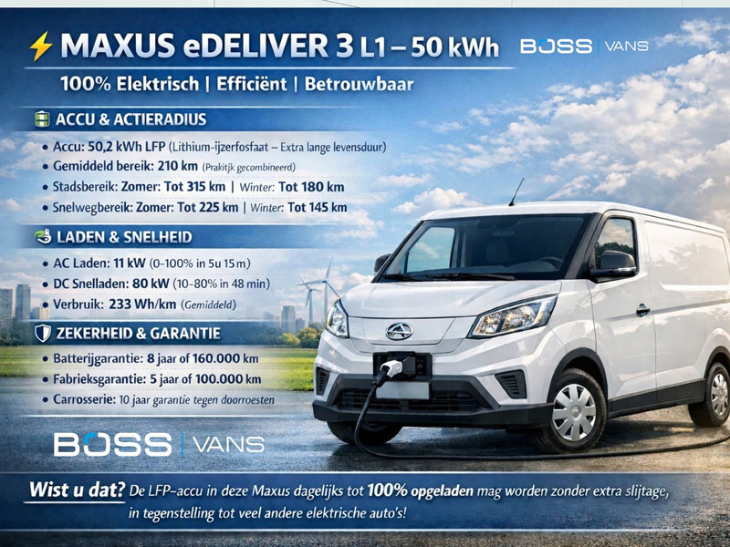 Maxus EDELIVER 3 122PK ALL-IN PRIJS L1 SWB Elektrisch 50kWh 227km WLTP Carplay Touchscreen scherm Camera Parkeersensoren - Små varebil, El-varebil: billede 2 Maxus EDELIVER 3 122PK ALL-IN PRIJS L1 SWB Elektrisch 50kWh 227km WLTP Carplay Touchscreen scherm Camera Parkeersensoren - Små varebil, El-varebil: billede 2