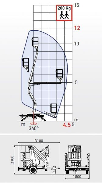 Comet X TRAILER 12 i 14m Nowy podnośnik koszowy na przyczepie - Trailerlift: billede 3 Comet X TRAILER 12 i 14m Nowy podnośnik koszowy na przyczepie - Trailerlift: billede 3