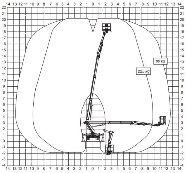 Nissan Cabstar podnośnik koszowy 20 m Multitel MJ201 - Lastbil med mandskabslift: billede 3 Nissan Cabstar podnośnik koszowy 20 m Multitel MJ201 - Lastbil med mandskabslift: billede 3