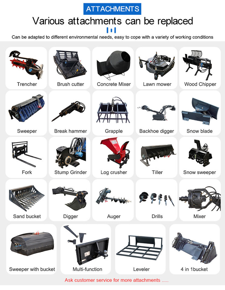 Ride-on Skid steer loader with Multi-function attachments - Skridstyret minilæsser: billede 4 Ride-on Skid steer loader with Multi-function attachments - Skridstyret minilæsser: billede 4