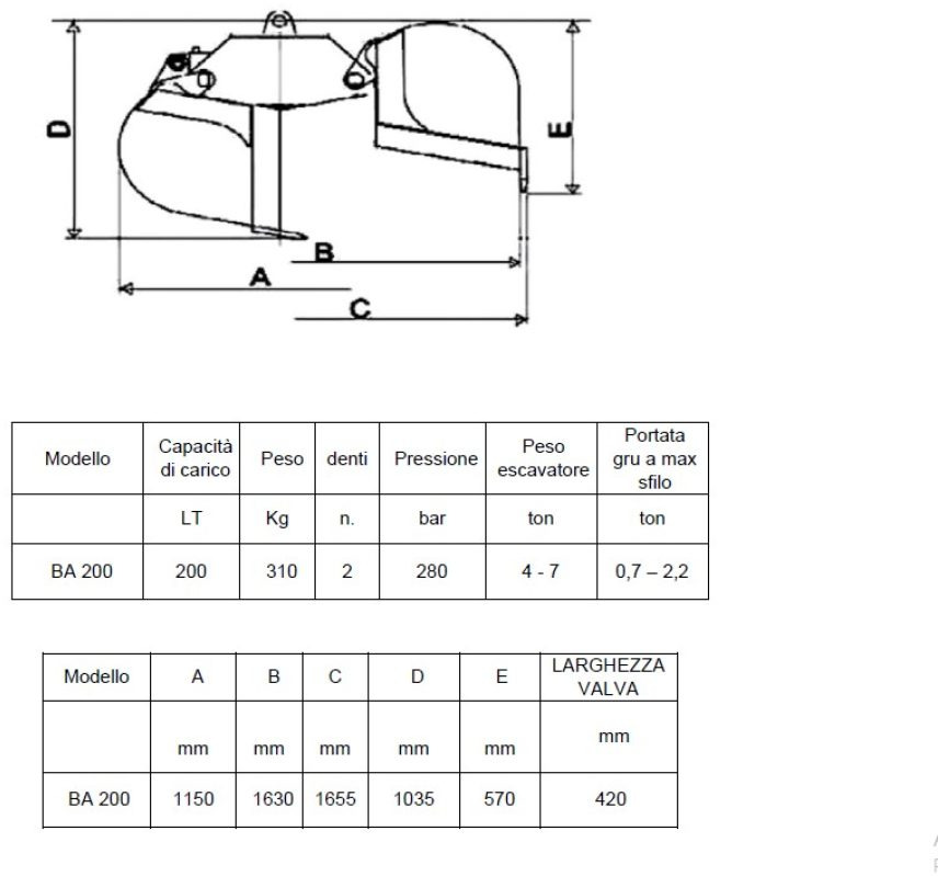BENNA NUOVA CON ROTORE - Grabskovl: billede 2 BENNA NUOVA CON ROTORE - Grabskovl: billede 2