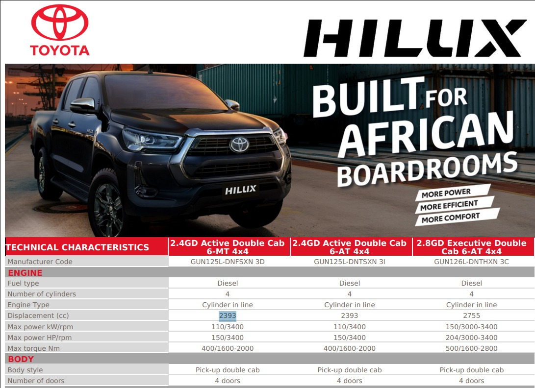 Toyota Hilux - Pickup, Mandskabsbil: billede 5 Toyota Hilux - Pickup, Mandskabsbil: billede 5