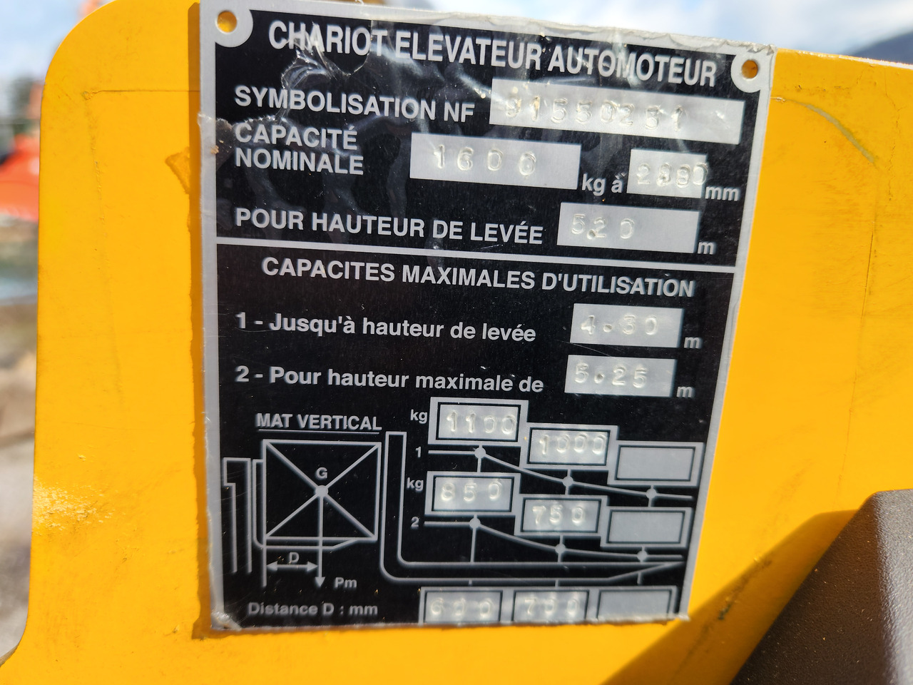 JUNGHEINRICH ESC 216z - Reach truck: billede 3 JUNGHEINRICH ESC 216z - Reach truck: billede 3