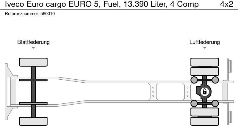 Tankbil Iveco Euro cargo EURO 5, Fuel, 13.390 Liter, 4 Comp: billede 15 Tankbil Iveco Euro cargo EURO 5, Fuel, 13.390 Liter, 4 Comp: billede 15