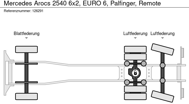 Lastbil med lad, Lastbil med kran Mercedes-Benz Arocs 2540 6x2, EURO 6, Palfinger, Remote: billede 16 Lastbil med lad, Lastbil med kran Mercedes-Benz Arocs 2540 6x2, EURO 6, Palfinger, Remote: billede 16