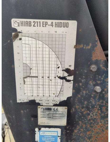 Hiab Hiduo 211 EP-4 Laadkraan / Crane - Bom: billede 5 Hiab Hiduo 211 EP-4 Laadkraan / Crane - Bom: billede 5