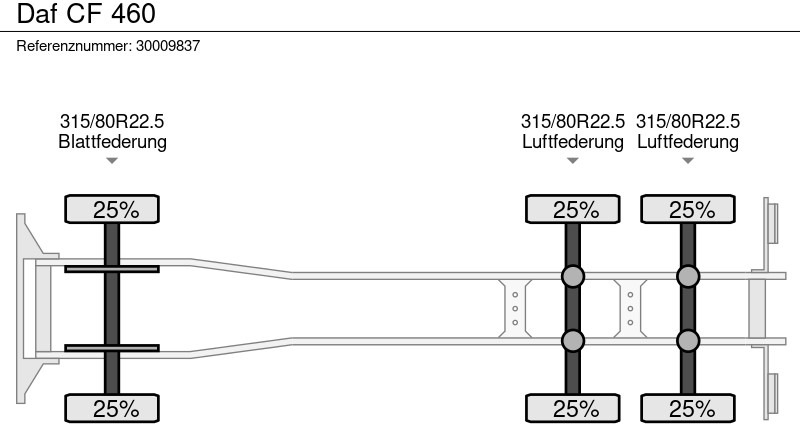 Liftdumper lastbil DAF CF 460: billede 13 Liftdumper lastbil DAF CF 460: billede 13