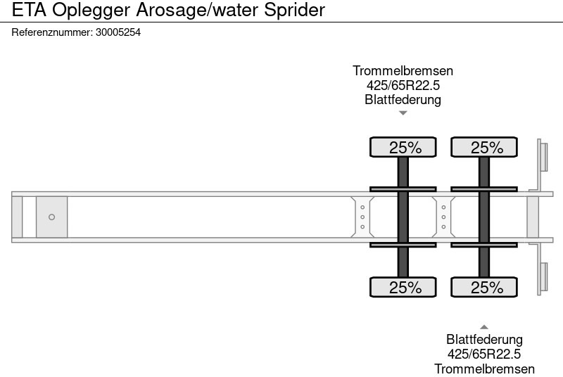 Tanksættevogn ETA Oplegger Arosage/water Sprider: billede 13 Tanksættevogn ETA Oplegger Arosage/water Sprider: billede 13