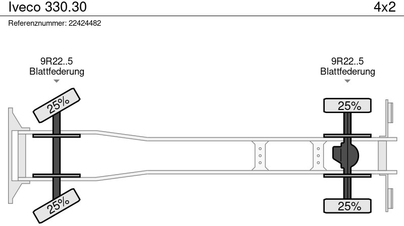 Iveco 330.30 - Containerbil/ Veksellad lastbil: billede 5 Iveco 330.30 - Containerbil/ Veksellad lastbil: billede 5