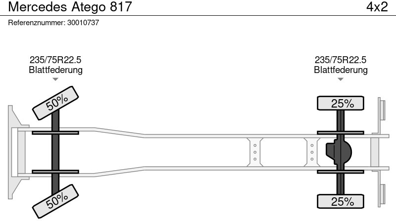 Lastbil med presenning Mercedes-Benz Atego 817: billede 13 Lastbil med presenning Mercedes-Benz Atego 817: billede 13