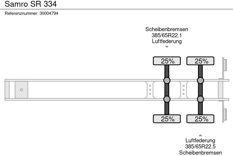 Varevogn sættevogn Samro SR 334: billede 13