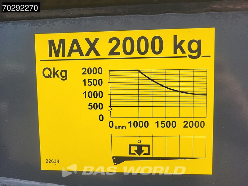 Lastbil varevogn Scania P410 6X2 NL-Truck Lift+steering Axle Automatic Xenon Euro 6: billede 20 Lastbil varevogn Scania P410 6X2 NL-Truck Lift+steering Axle Automatic Xenon Euro 6: billede 20