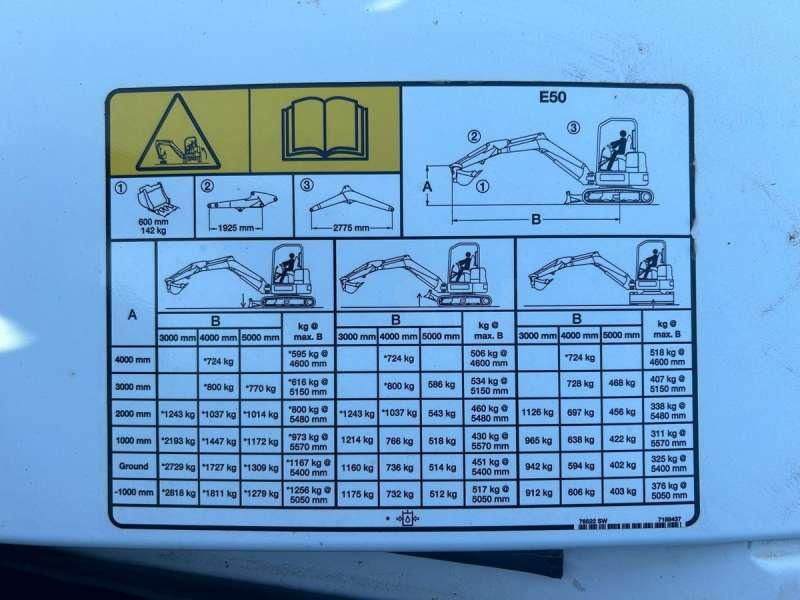 Minigravemaskine Bobcat E50: billede 24