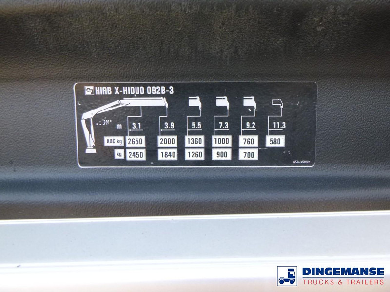 Leje en MAN TGM 15.290 4x2 + HIAB 092 B3 HIDUO MAN TGM 15.290 4x2 + HIAB 092 B3 HIDUO: billede 19