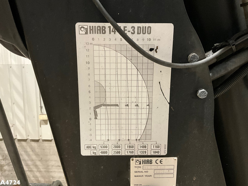 Maxi container Laadplateau met Hiab 14 Tonmeter laadkraan: billede 15