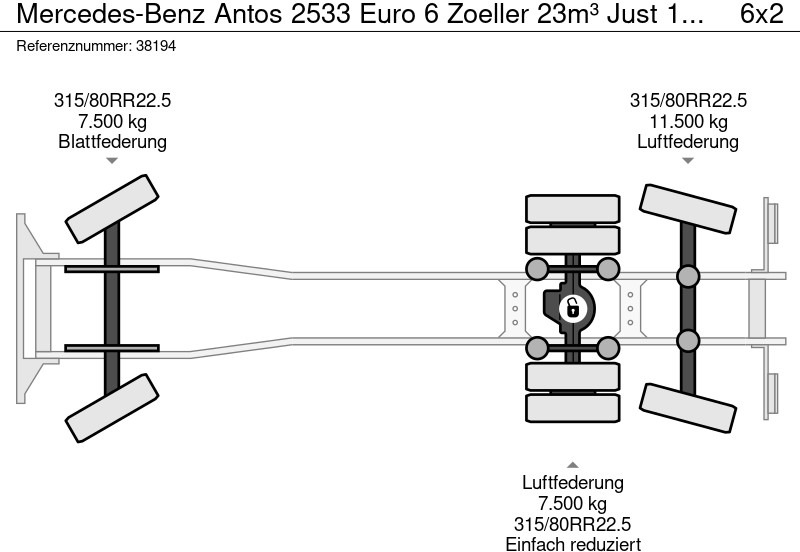 Leje en Mercedes-Benz Antos 2533 Euro 6 Zoeller 23m³ Just 103.720 km! Mercedes-Benz Antos 2533 Euro 6 Zoeller 23m³ Just 103.720 km!: billede 19 Leje en Mercedes-Benz Antos 2533 Euro 6 Zoeller 23m³ Just 103.720 km! Mercedes-Benz Antos 2533 Euro 6 Zoeller 23m³ Just 103.720 km!: billede 19