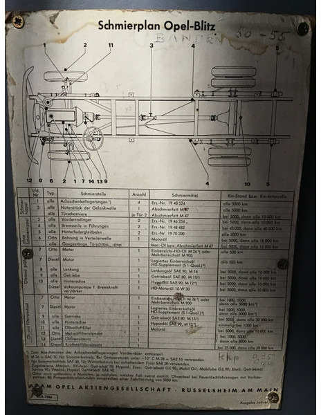 Lastbil med lad Opel BLITZ 300-6H: billede 10