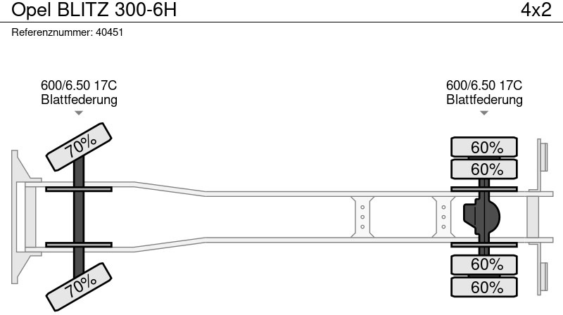 Lastbil med lad Opel BLITZ 300-6H: billede 11