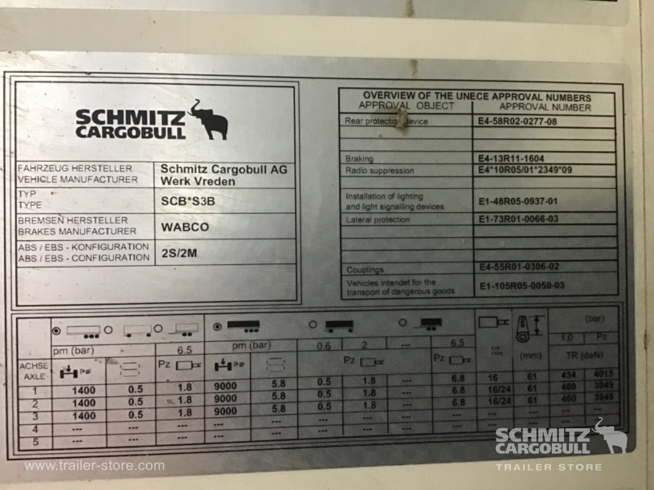 SCHMITZ Reefer Standard Double deck - Isotermisk sættevogn: billede 5 SCHMITZ Reefer Standard Double deck - Isotermisk sættevogn: billede 5