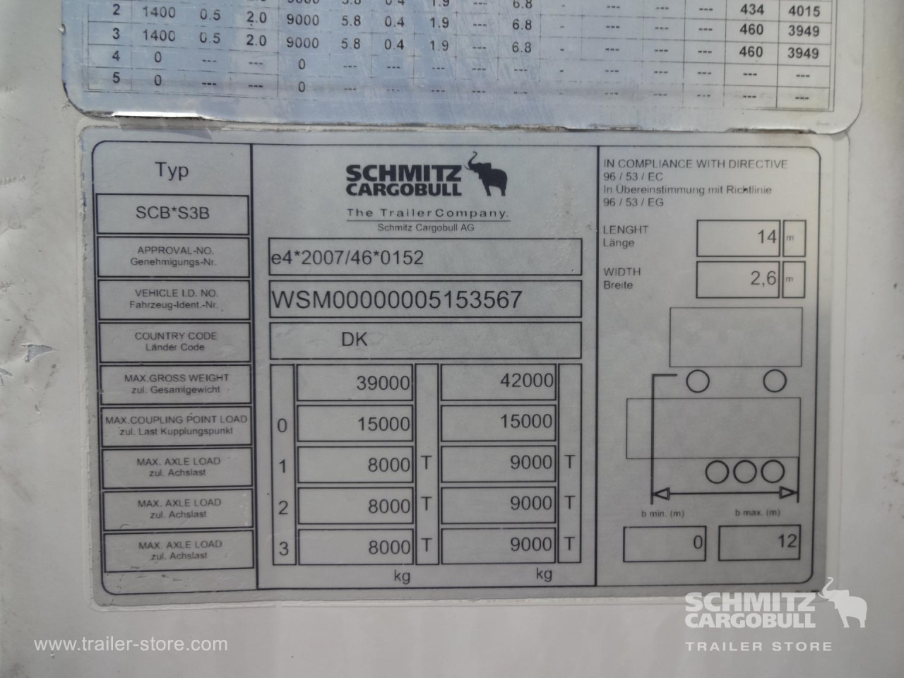 SCHMITZ Reefer Standard Double deck - Isotermisk sættevogn: billede 3 SCHMITZ Reefer Standard Double deck - Isotermisk sættevogn: billede 3