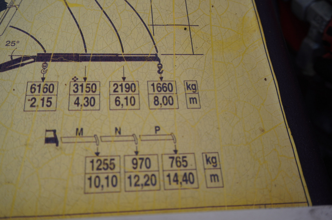 Lastbil med lad, Lastbil med kran MERCEDES-BENZ Actros 2641 6×4 E5 / Crane / Dumper / 110000 km!: billede 18