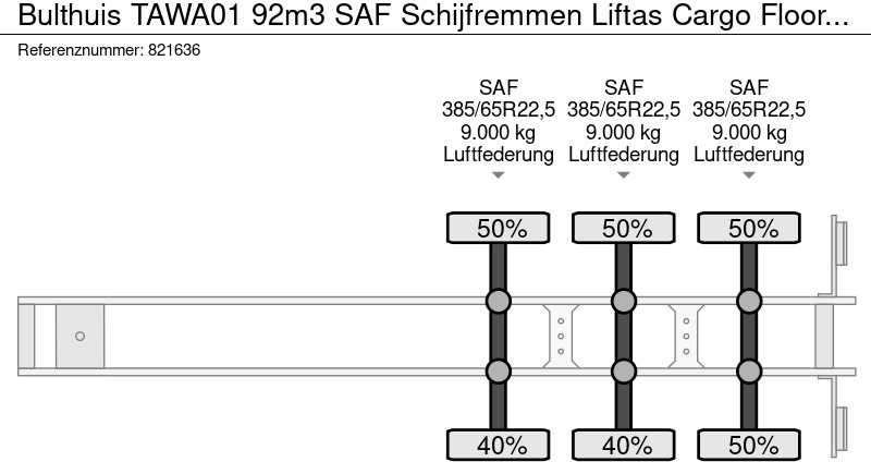 Walking floor sættevogn Bulthuis TAWA01 92m3 SAF Schijfremmen Liftas Cargo Floor 10MM: billede 19