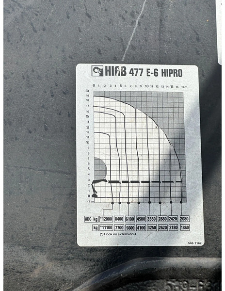 Lastbil med kran DAF CF 85 /410 !!8X2!!HIAB 47TM!!FLY-JIB!EURO5!!: billede 16 Lastbil med kran DAF CF 85 /410 !!8X2!!HIAB 47TM!!FLY-JIB!EURO5!!: billede 16